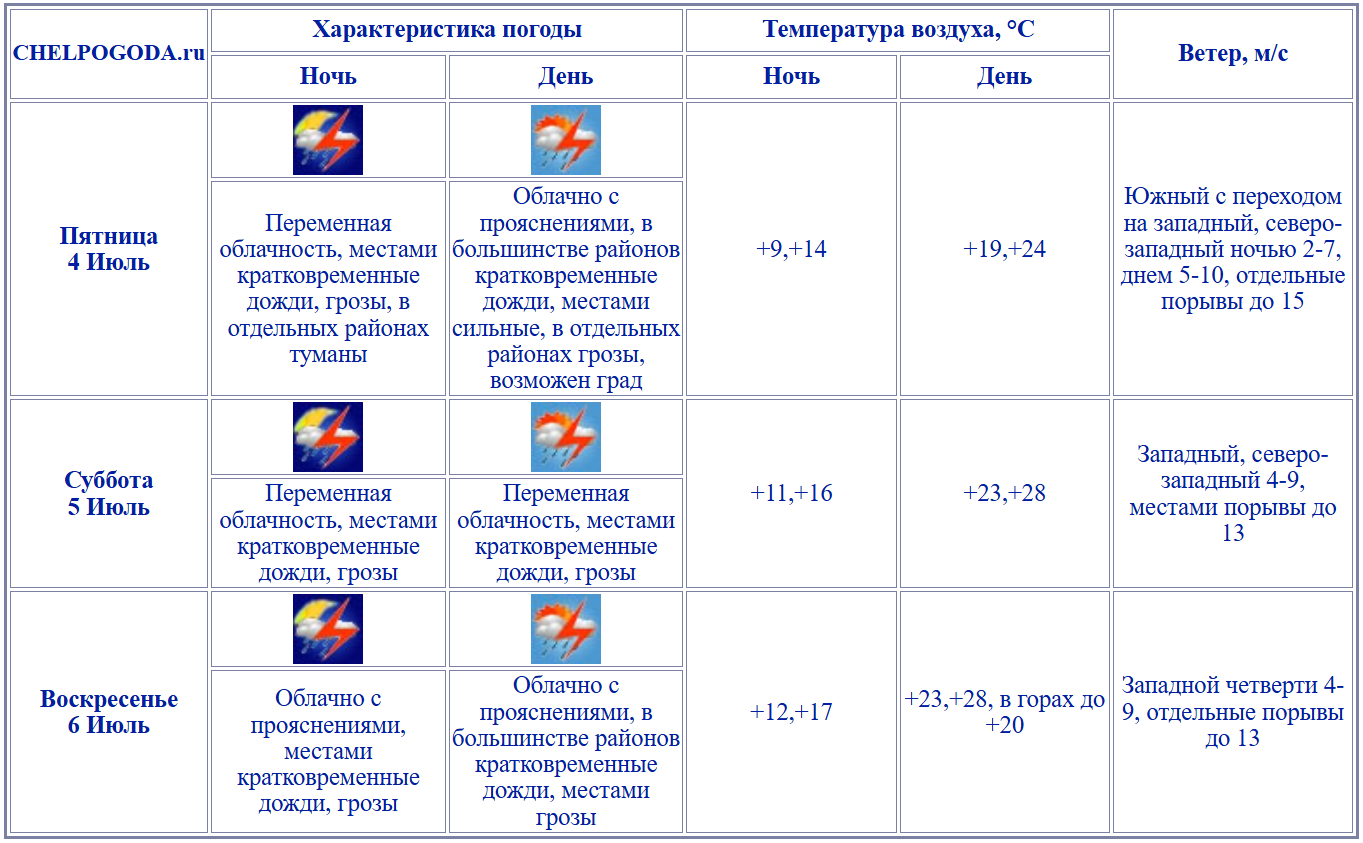 2025-07-03_16-10-07.png 2025-07-03_16-10-07.png