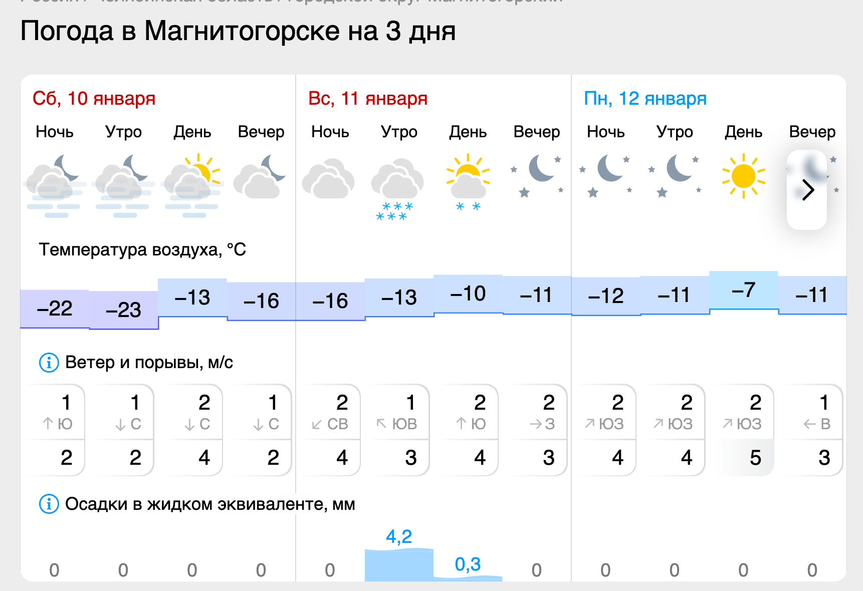 Снимок экрана 2026-01-10 в 16.46.10.png