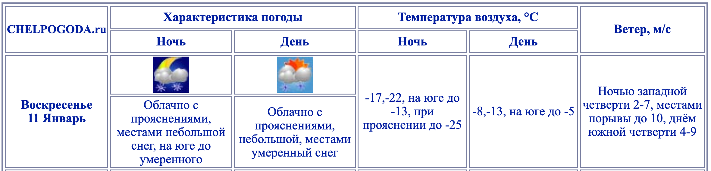 Снимок экрана 2026-01-10 в 16.40.26.png
