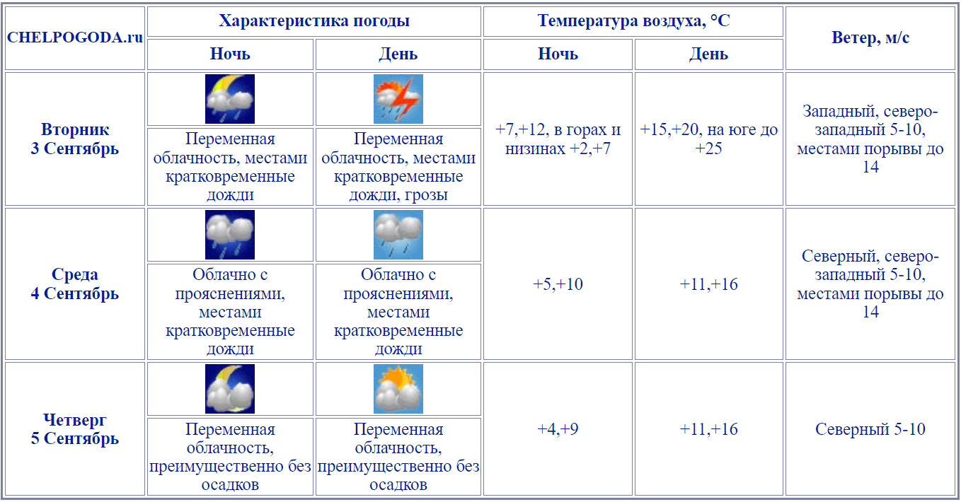 2024-09-02_14-33-42.png 2024-09-02_14-33-42.png