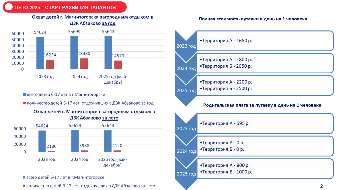 2025-05-27_12-43-41.png 2025-05-27_12-43-41.png