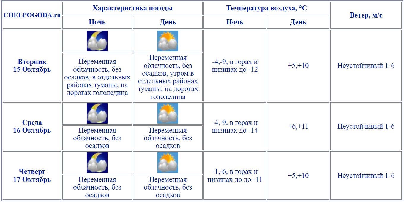 2024-10-14_15-10-01.png 2024-10-14_15-10-01.png