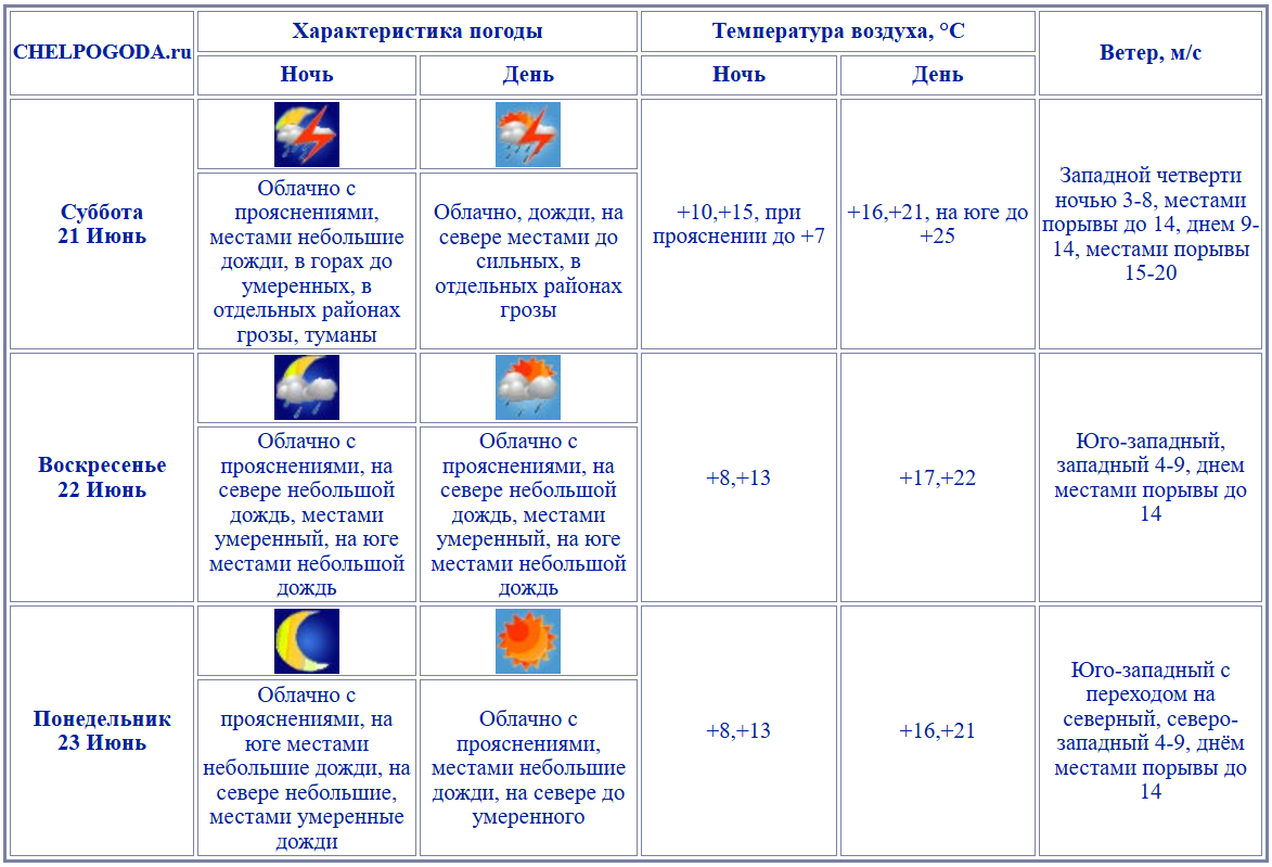 2025-06-20_15-22-29.png 2025-06-20_15-22-29.png