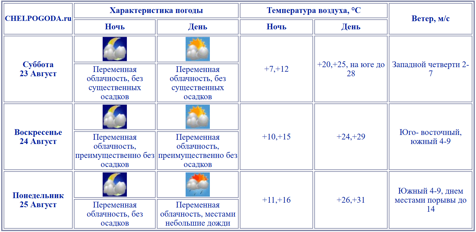 2025-08-22_15-46-05.png 2025-08-22_15-46-05.png