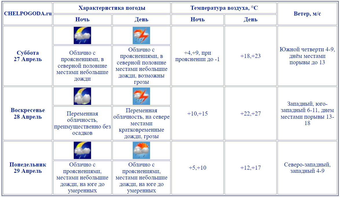 2024-04-26_14-52-38.png 2024-04-26_14-52-38.png