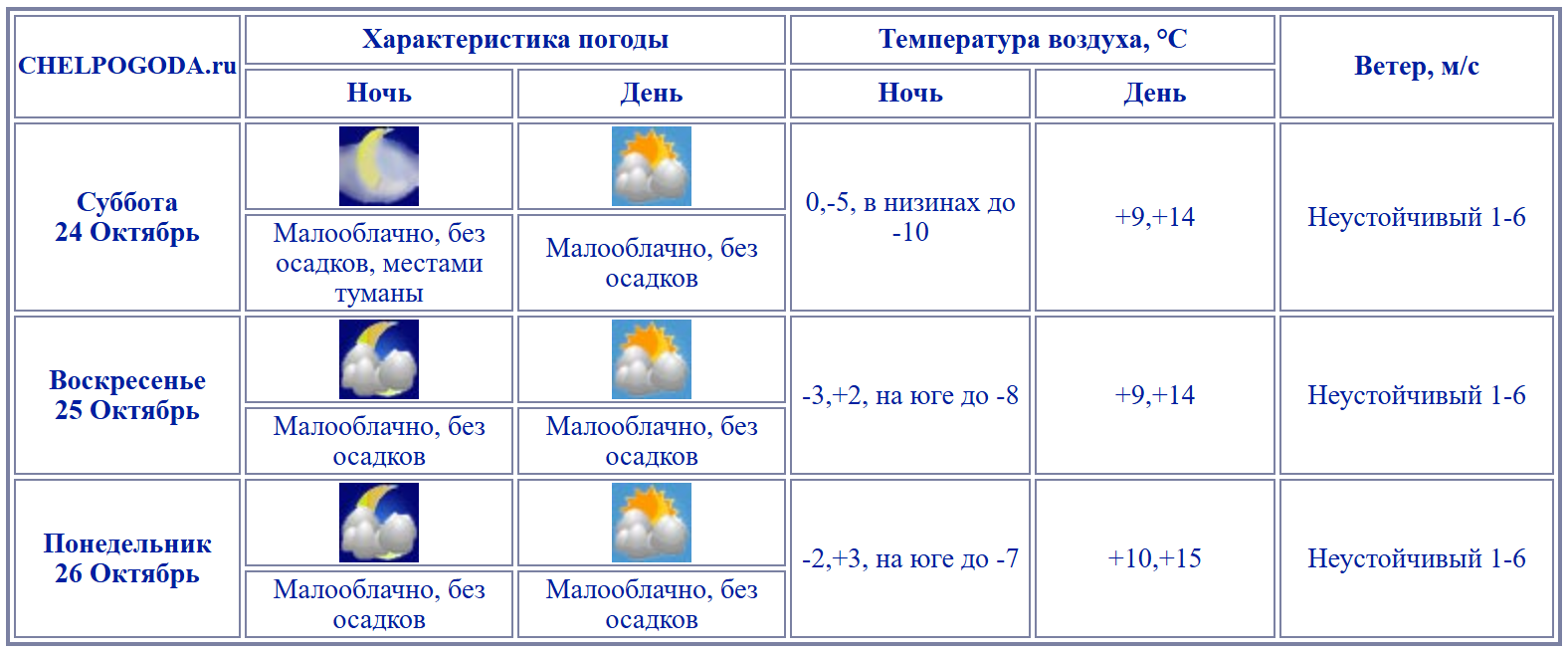 2026-10-23_14-26-23.png 2026-10-23_14-26-23.png