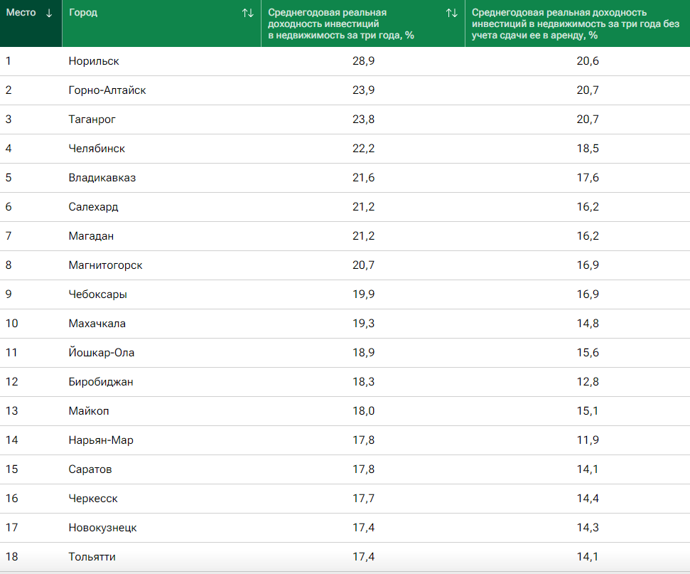 2024-04-23_09-18-00.png 2024-04-23_09-18-00.png
