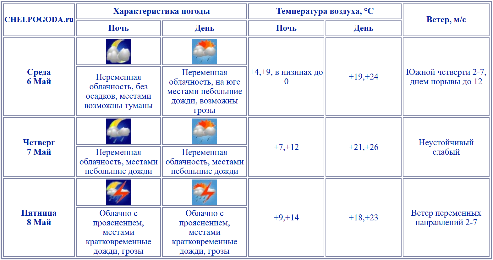 2026-05-05_15-00-15.png