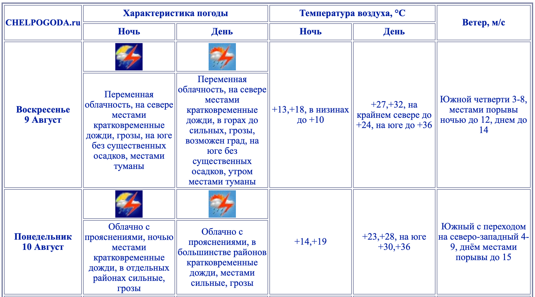 Снимок экрана — 2026-08-08 в 15.00.59.png Снимок экрана — 2026-08-08 в 15.00.59.png