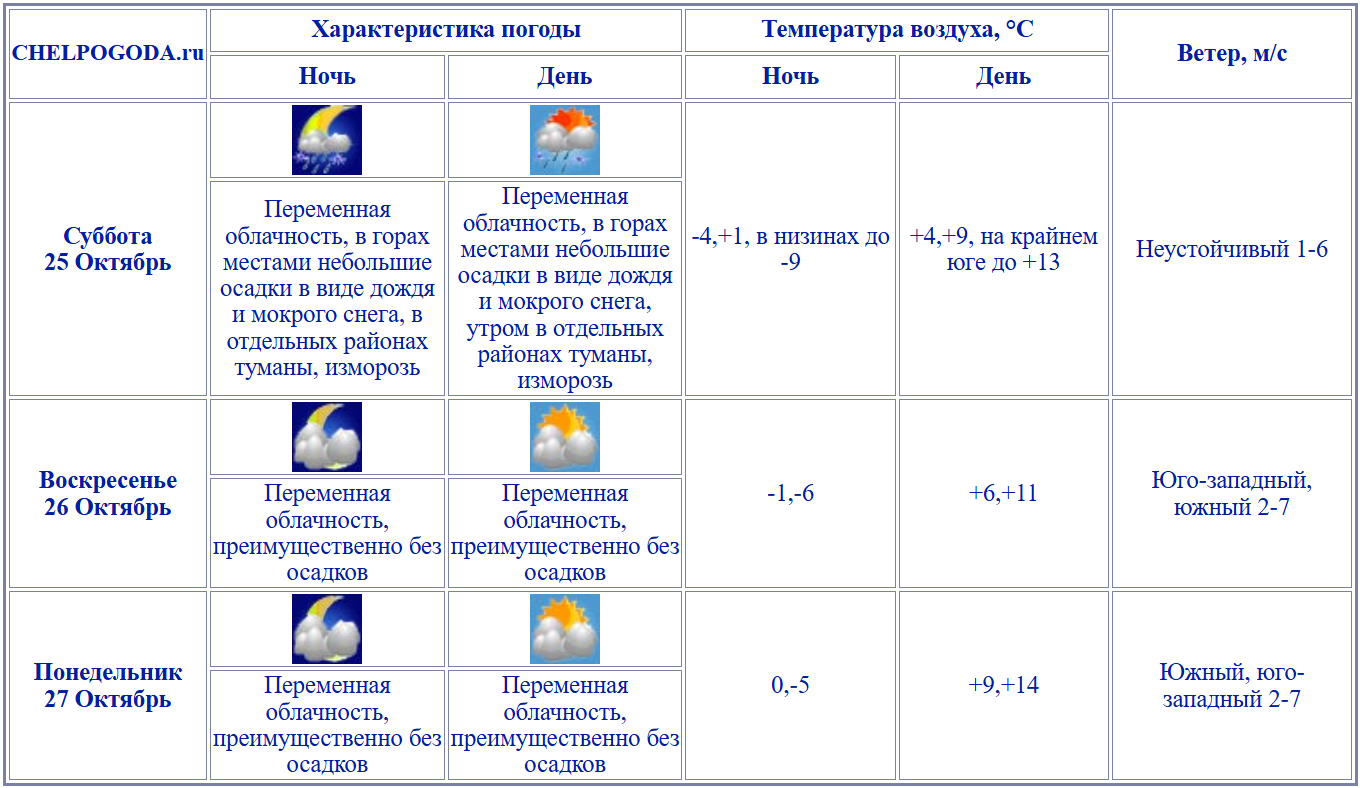 2025-10-24_14-02-49.png 2025-10-24_14-02-49.png