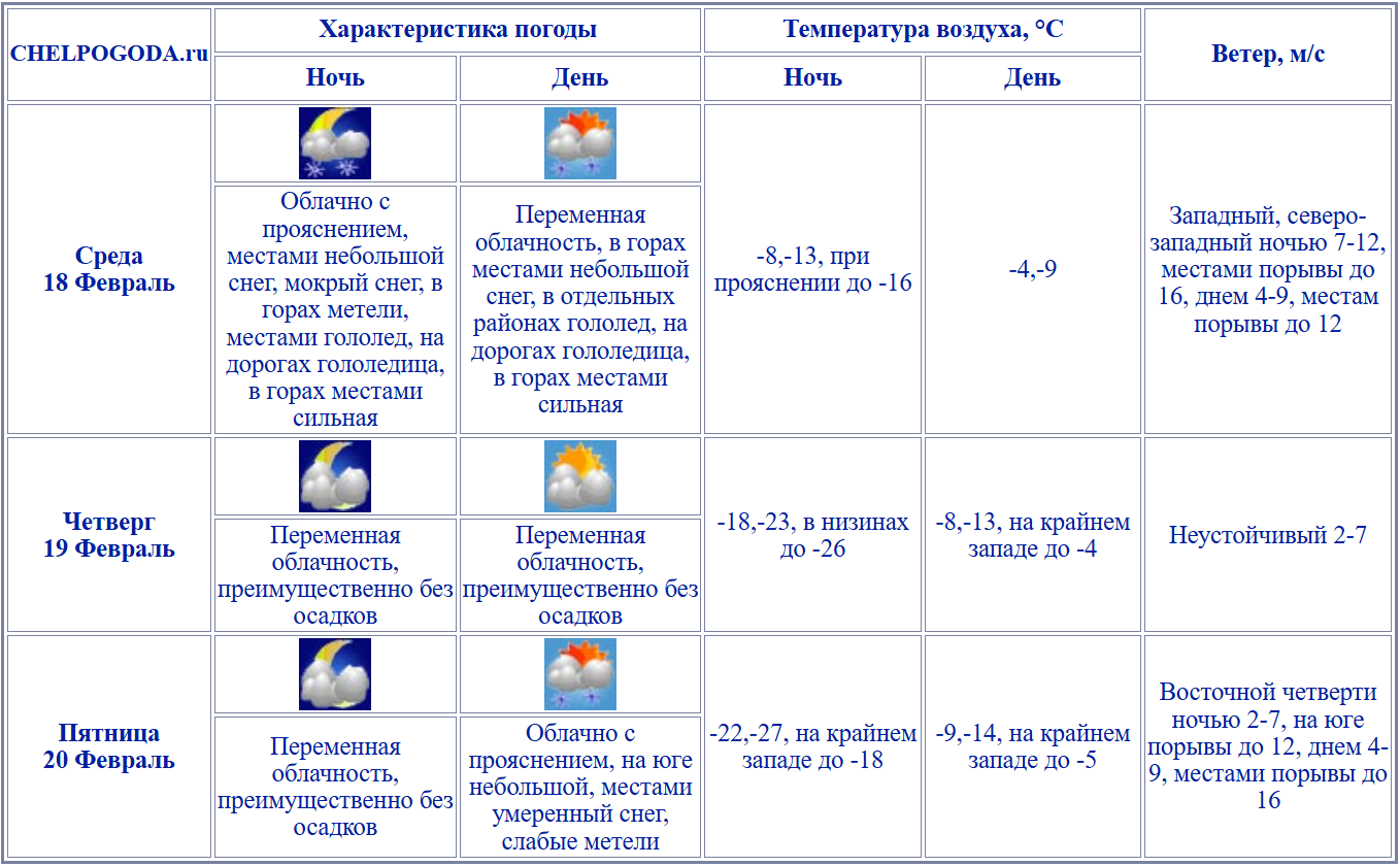 2026-02-17_15-24-26.png 2026-02-17_15-24-26.png