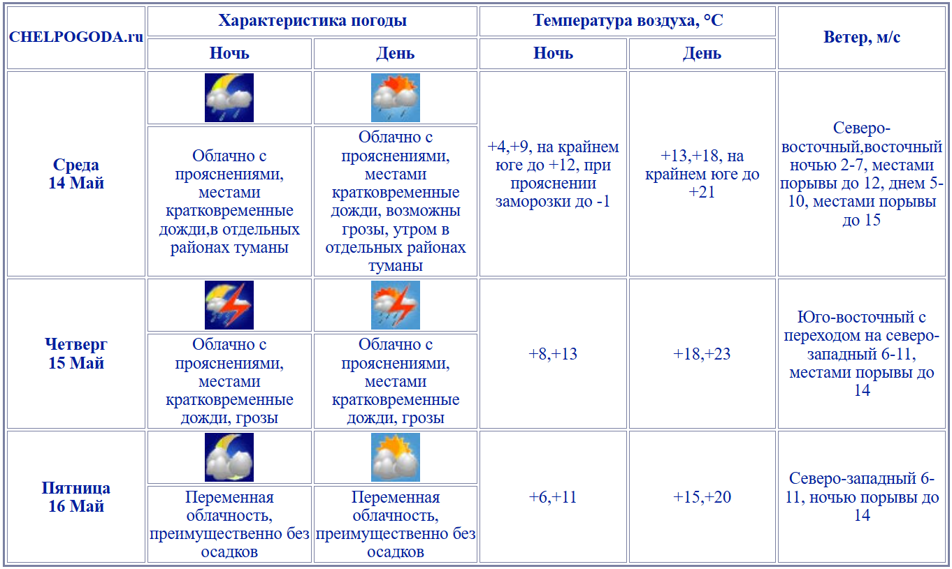 2025-05-13_16-30-32.png 2025-05-13_16-30-32.png