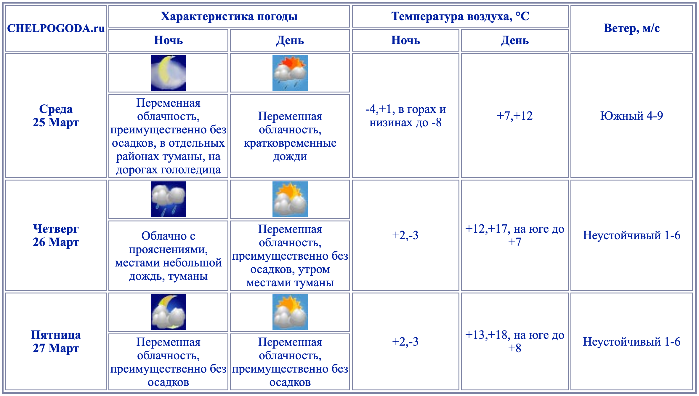 Снимок экрана 2026-03-24 в 15.04.36.png