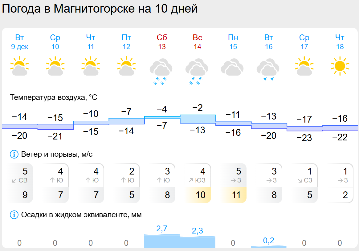 2025-12-09_14-53-29.png 2025-12-09_14-53-29.png