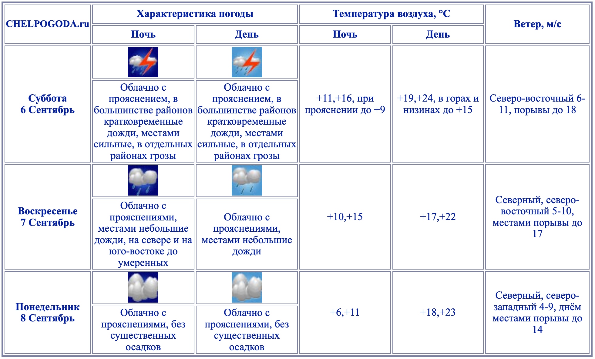 Снимок экрана 2025-09-05 в 14.25.56.png Снимок экрана 2025-09-05 в 14.25.56.png