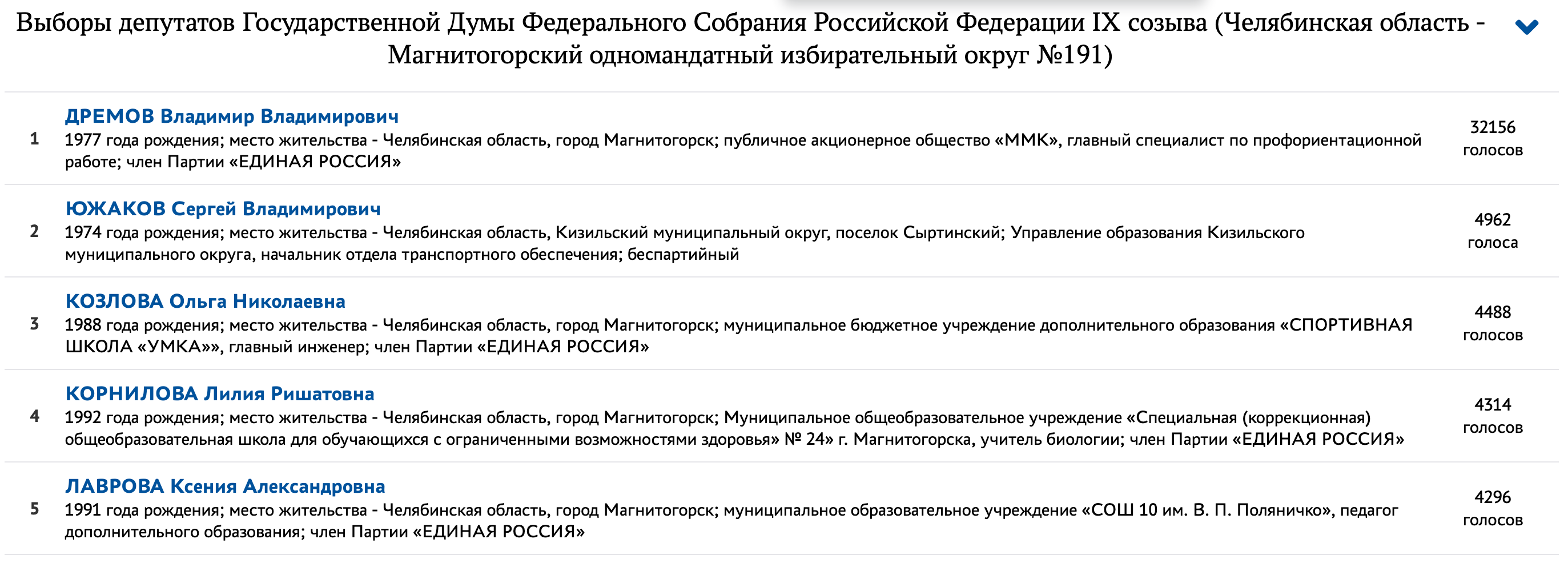 Снимок экрана — 2026-06-01 в 14.31.47.png Снимок экрана — 2026-06-01 в 14.31.47.png