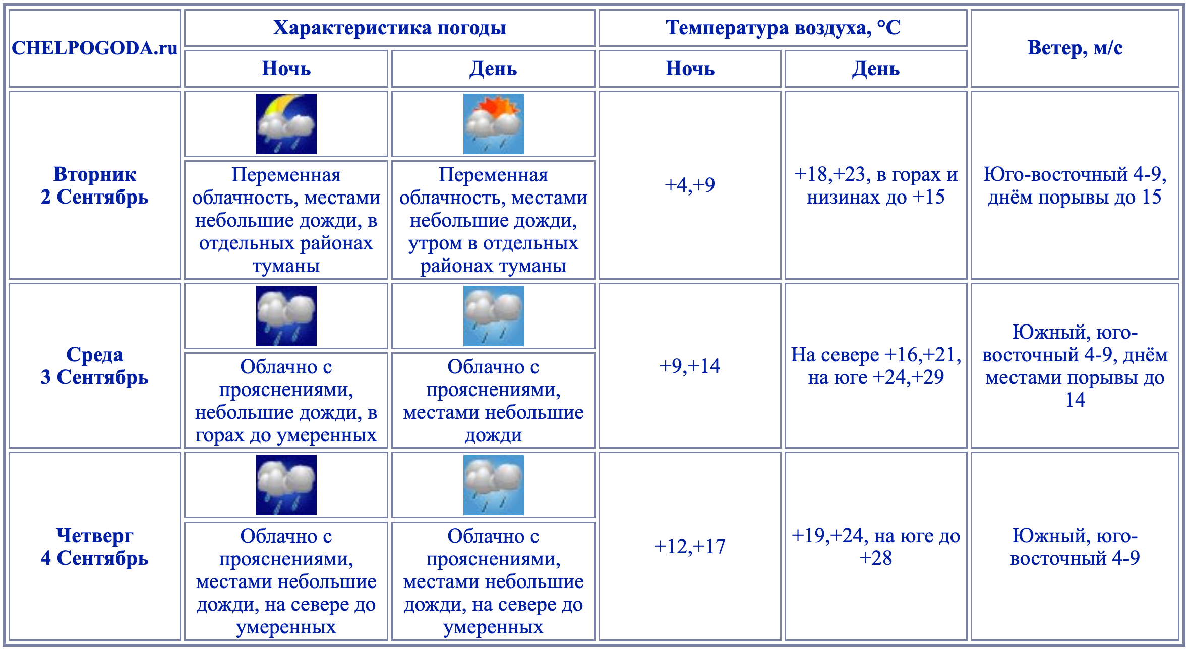 Снимок экрана 2025-09-01 в 15.47.28.png