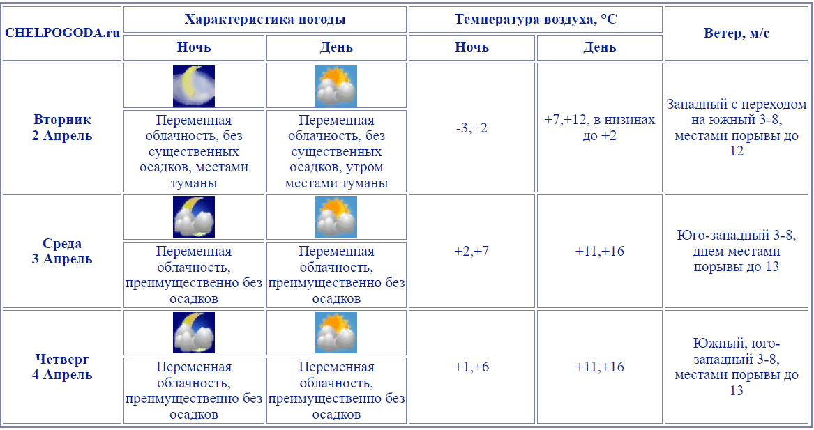 2024-04-01_14-23-09.png 2024-04-01_14-23-09.png