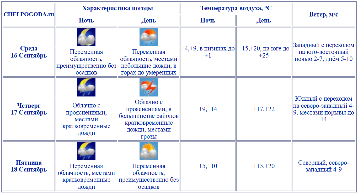 2026-09-15_14-36-34.png
