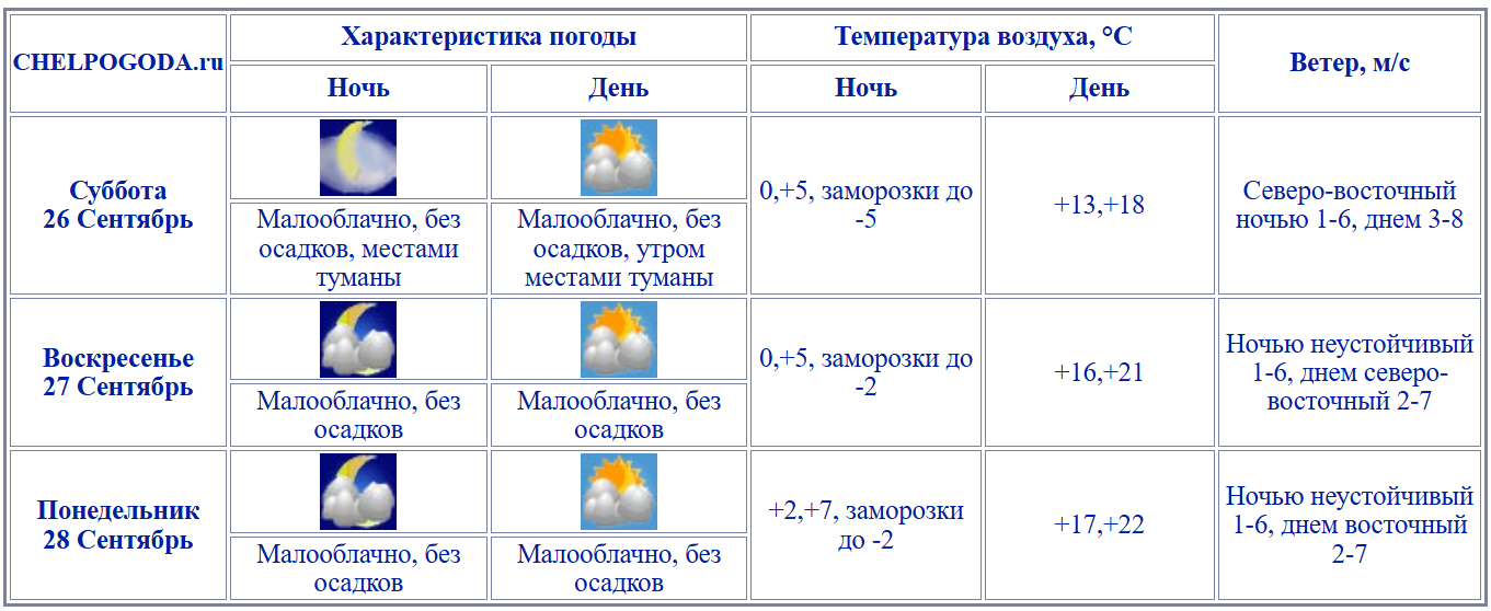 2026-09-25_15-02-25.png 2026-09-25_15-02-25.png