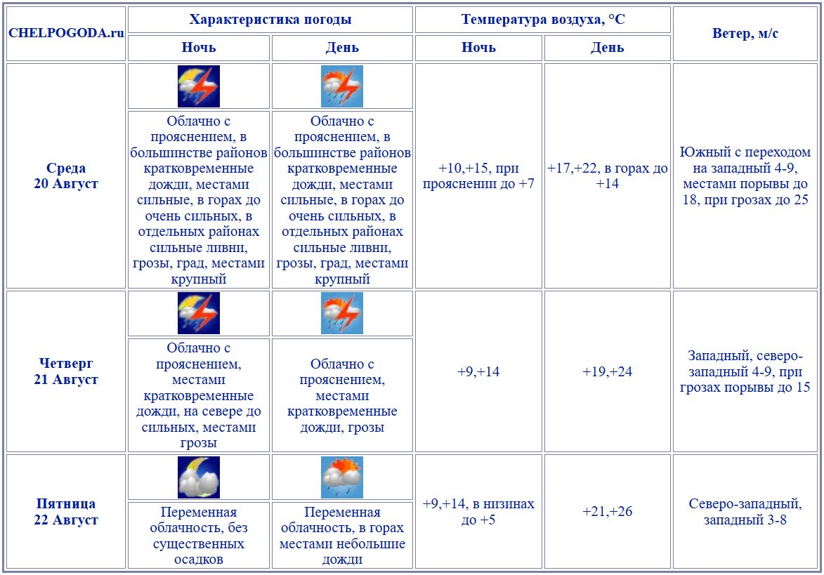 2025-08-19_16-12-56.png 2025-08-19_16-12-56.png