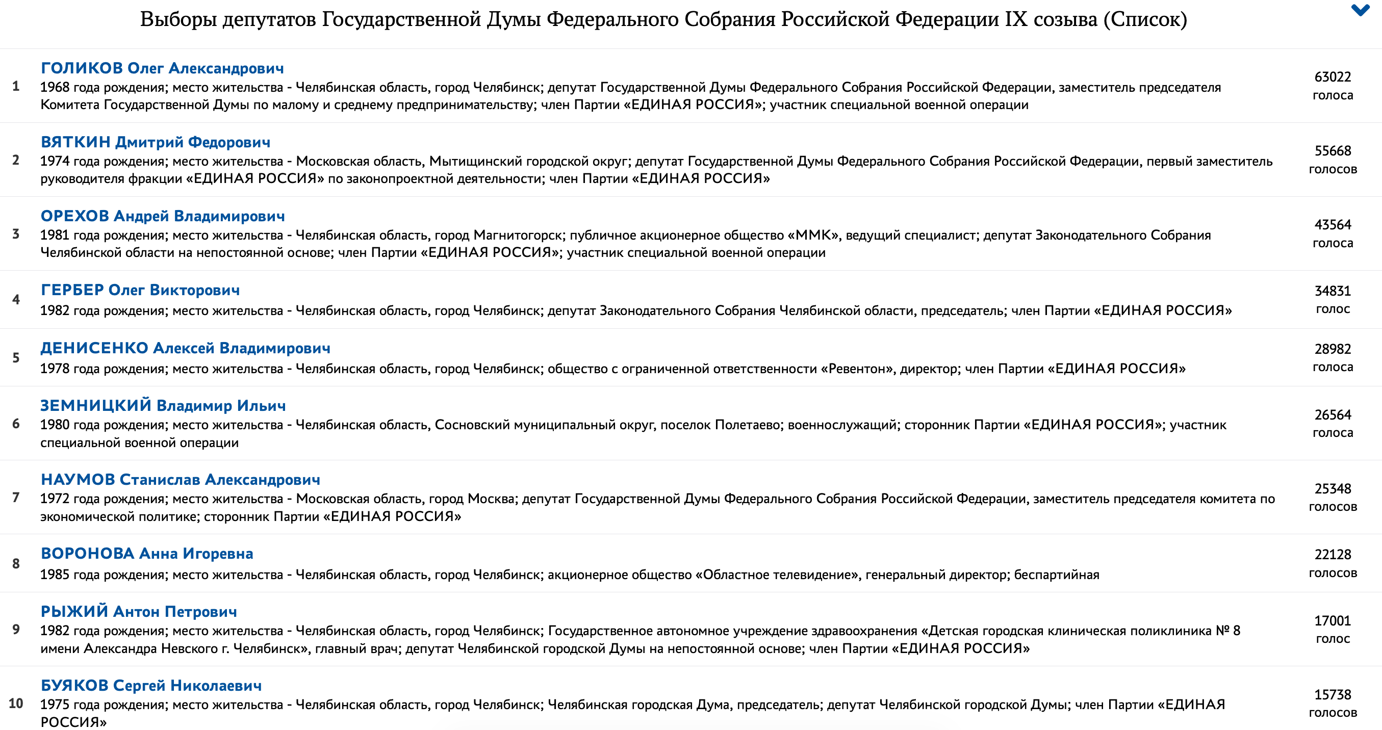 Снимок экрана — 2026-06-01 в 14.32.14.png Снимок экрана — 2026-06-01 в 14.32.14.png