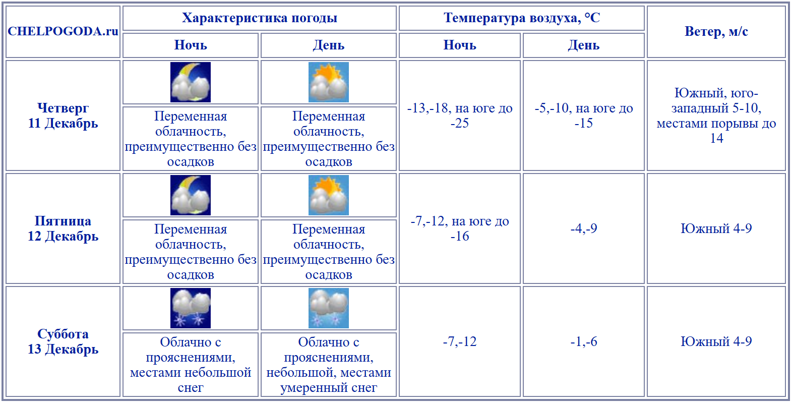 2025-12-10_15-16-22.png 2025-12-10_15-16-22.png