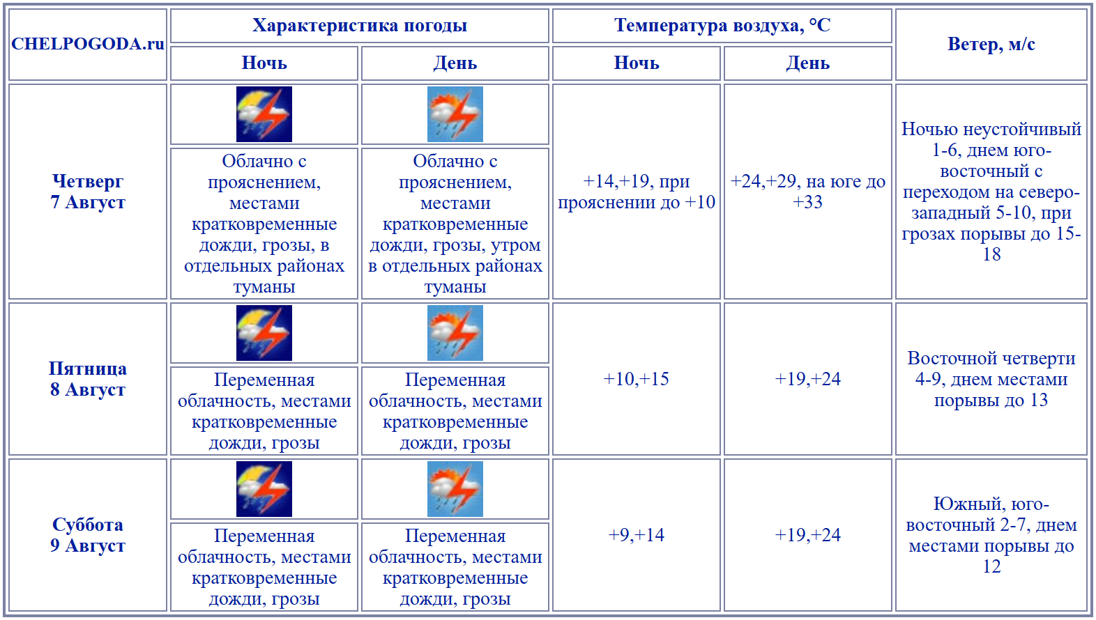 2025-08-06_15-37-34.png 2025-08-06_15-37-34.png