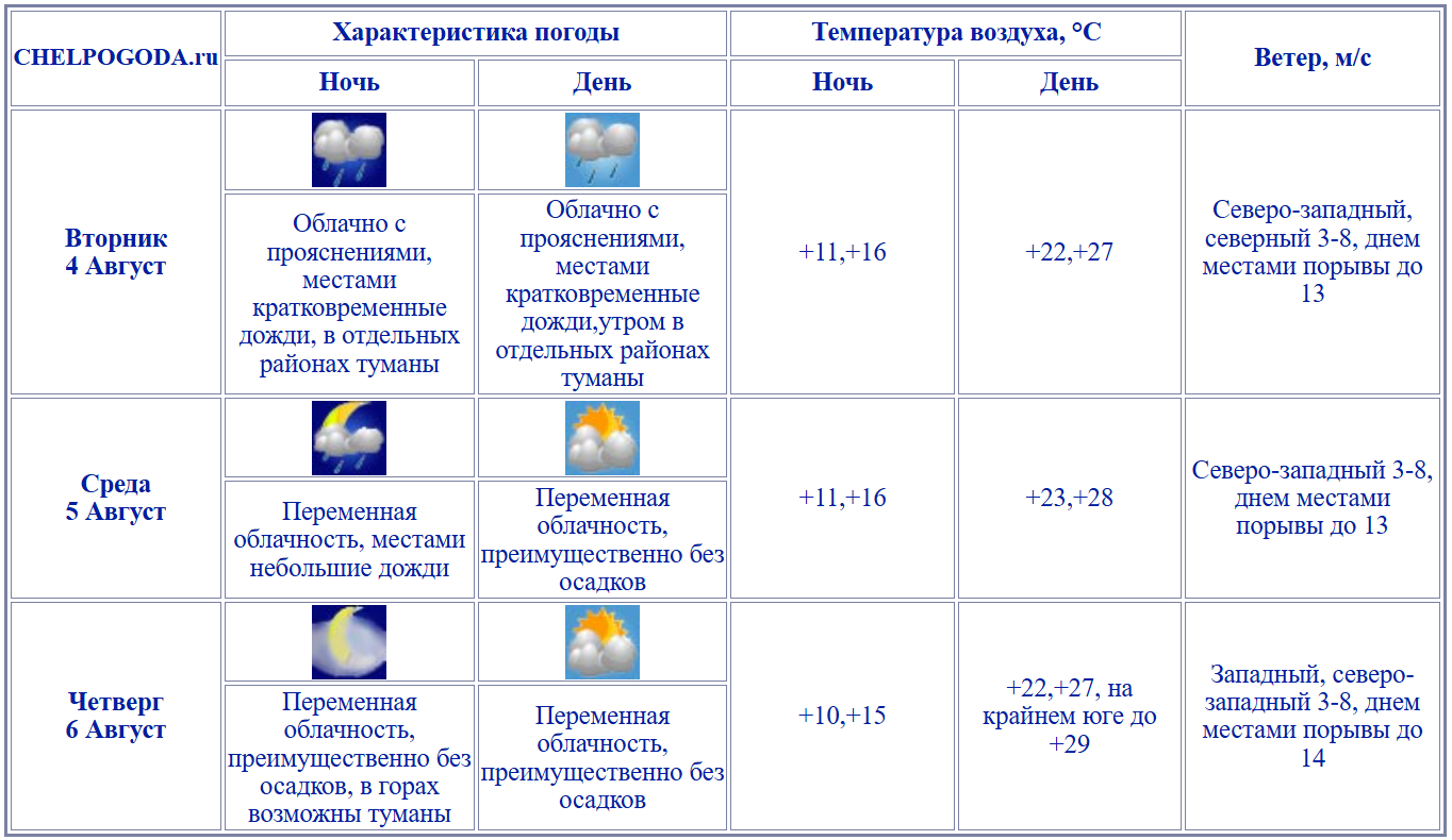 2026-08-03_15-23-44.png