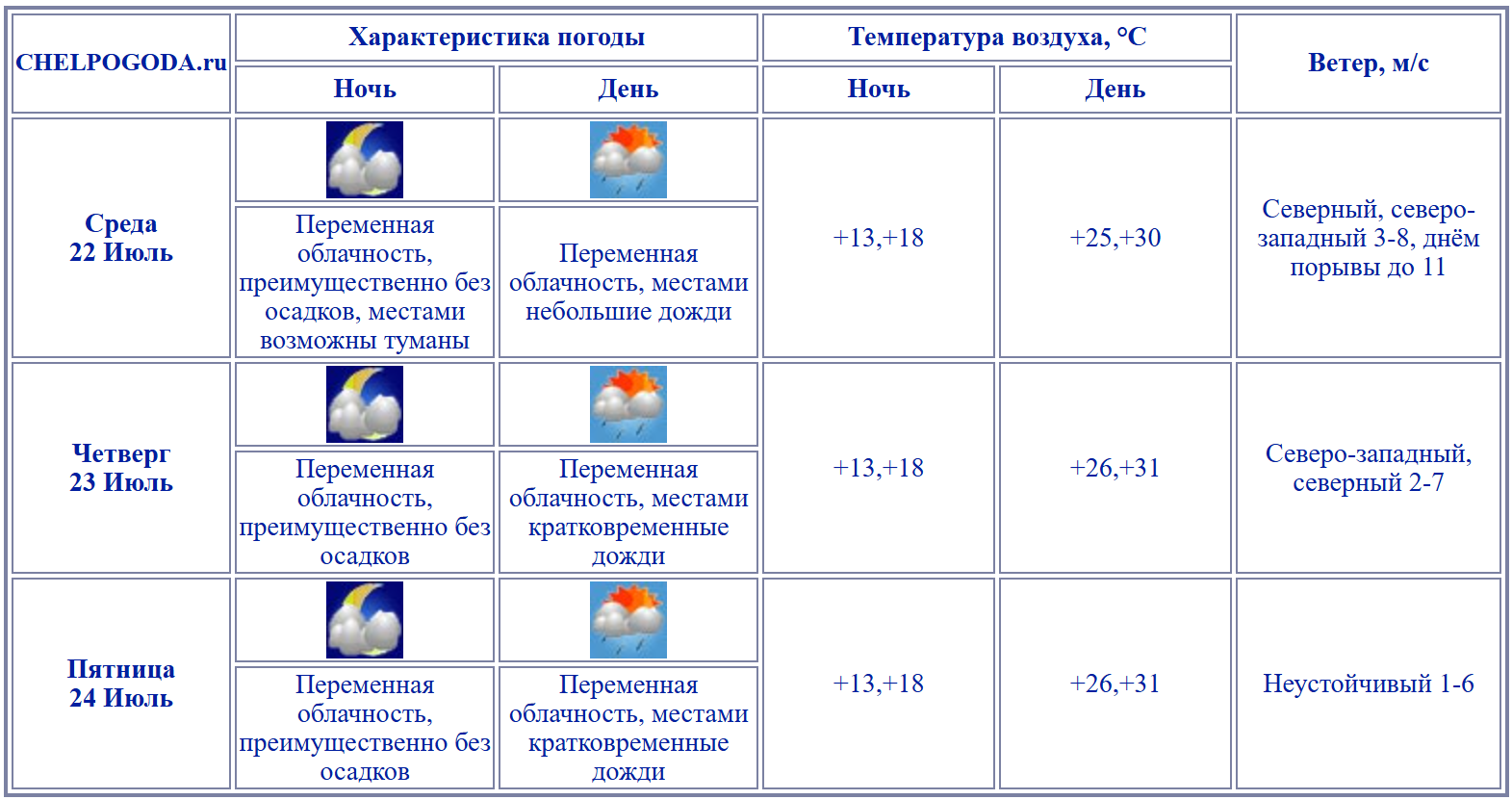 2026-07-21_15-31-05.png 2026-07-21_15-31-05.png