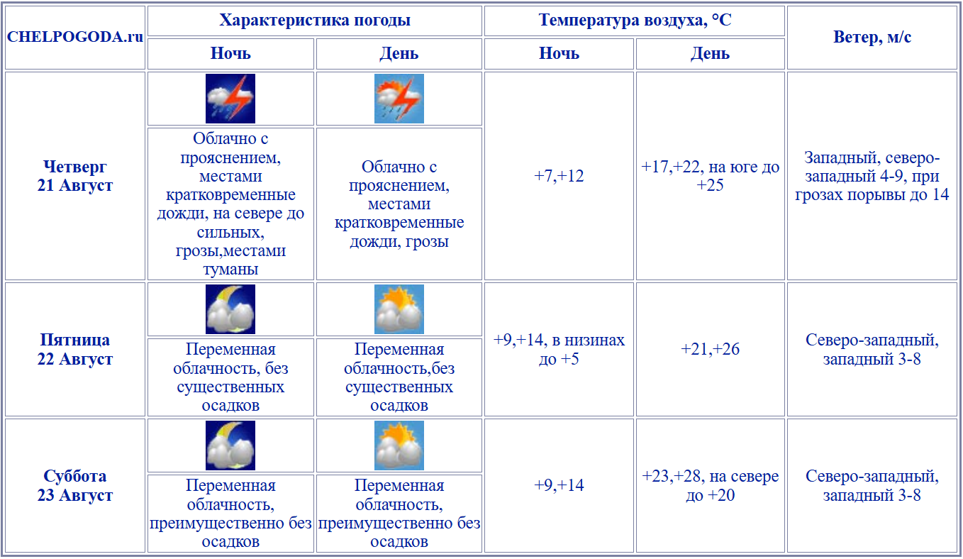 2025-08-20_15-51-53.png 2025-08-20_15-51-53.png