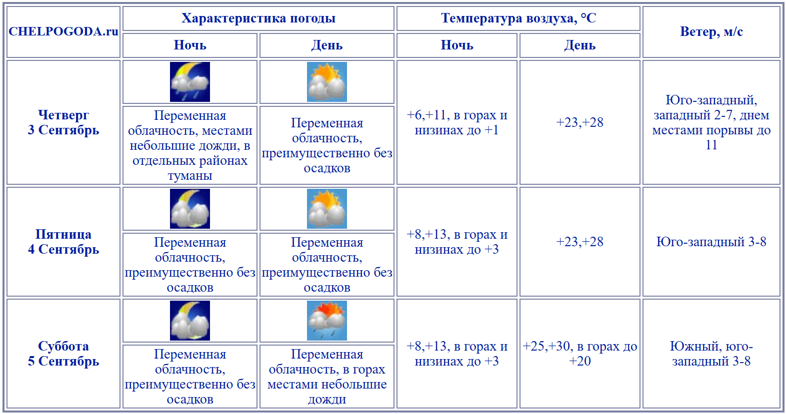 2026-09-02_14-54-48.png 2026-09-02_14-54-48.png