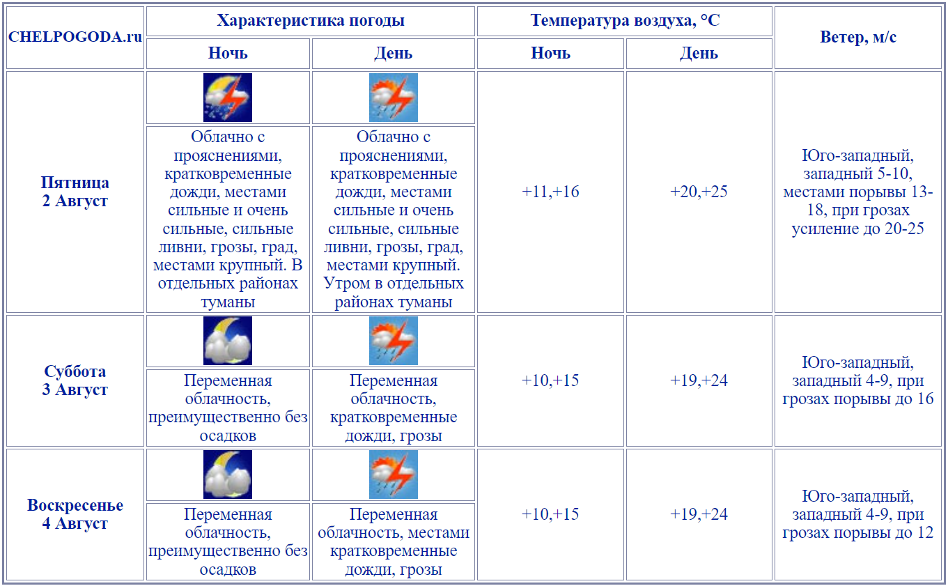 2024-08-01_15-34-11.png 2024-08-01_15-34-11.png