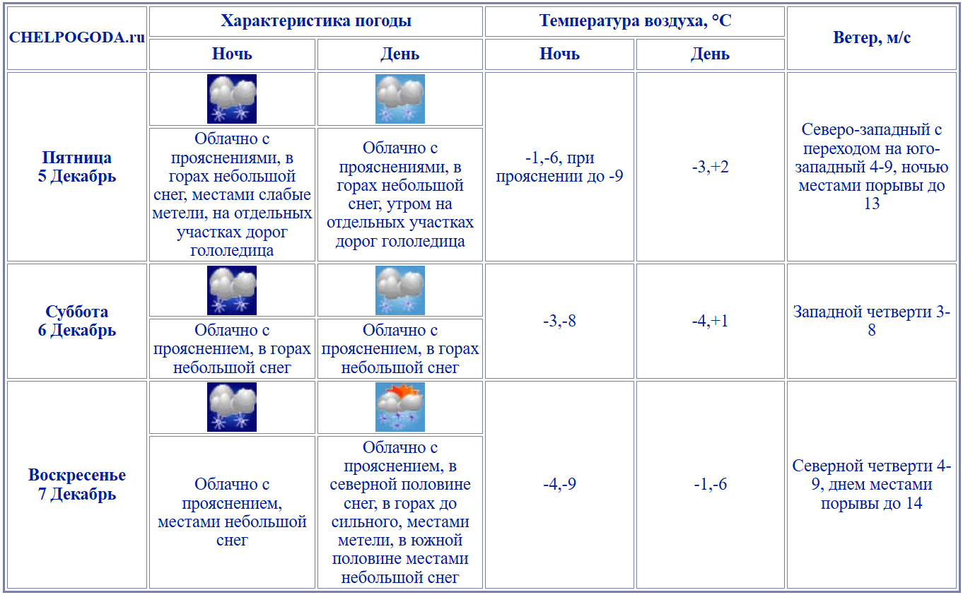 2025-12-04_14-42-22.png 2025-12-04_14-42-22.png