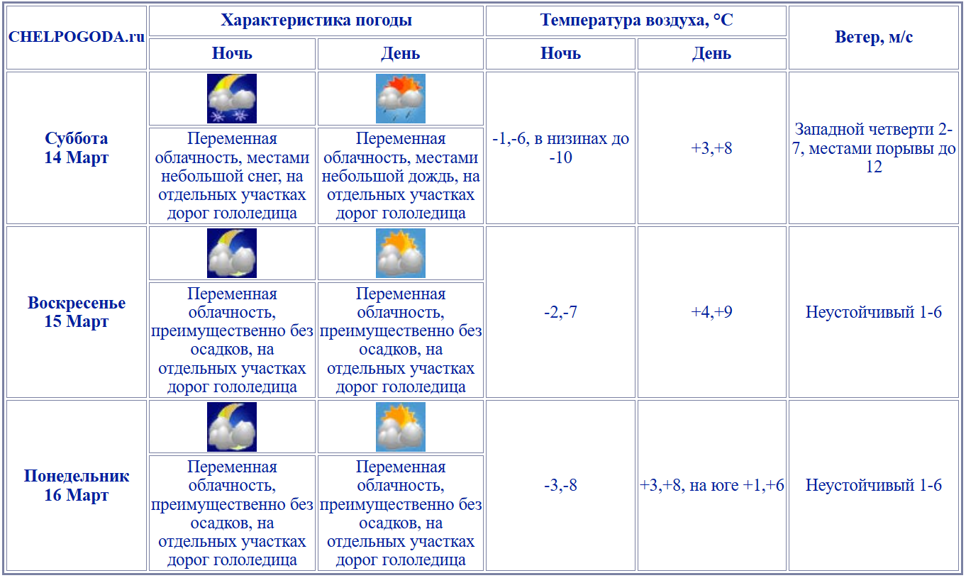 2026-03-13_15-21-00.png 2026-03-13_15-21-00.png