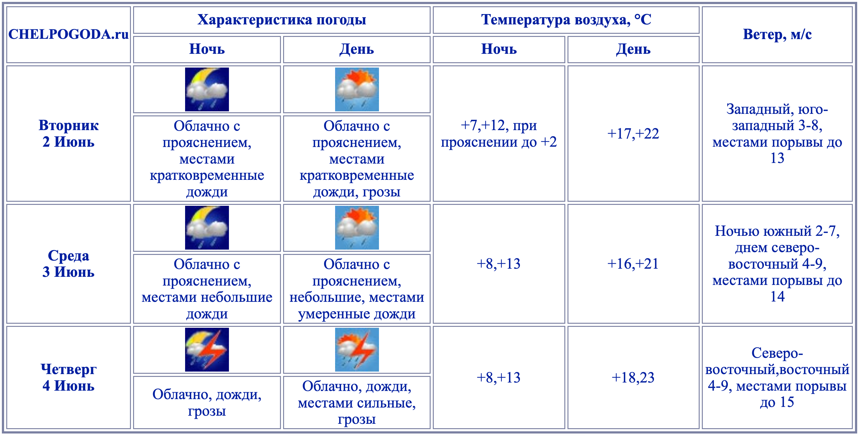 Снимок экрана — 2026-06-01 в 15.24.39.png Снимок экрана — 2026-06-01 в 15.24.39.png