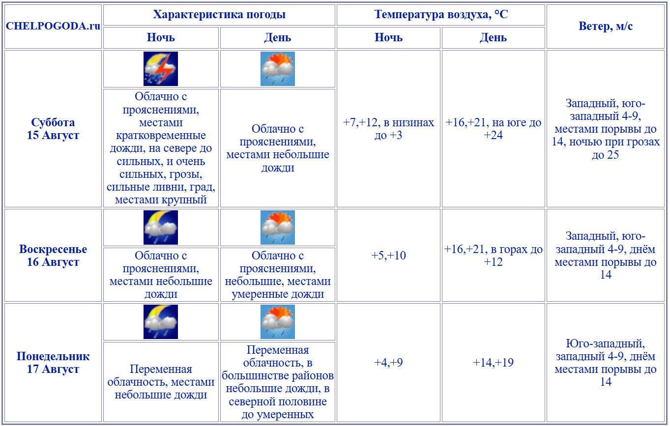 2026-08-14_15-32-55.png