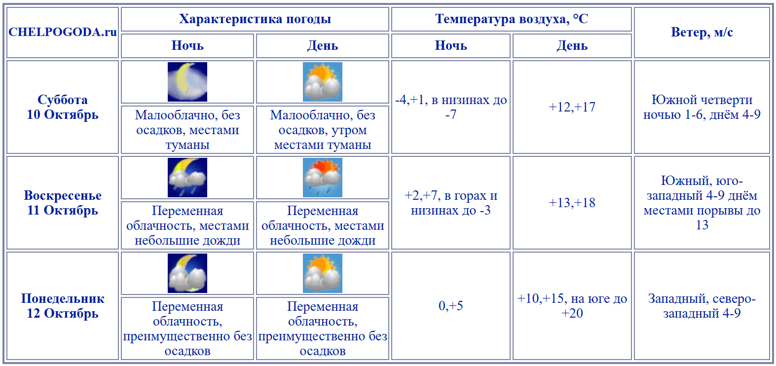 2026-10-09_15-02-18.png 2026-10-09_15-02-18.png