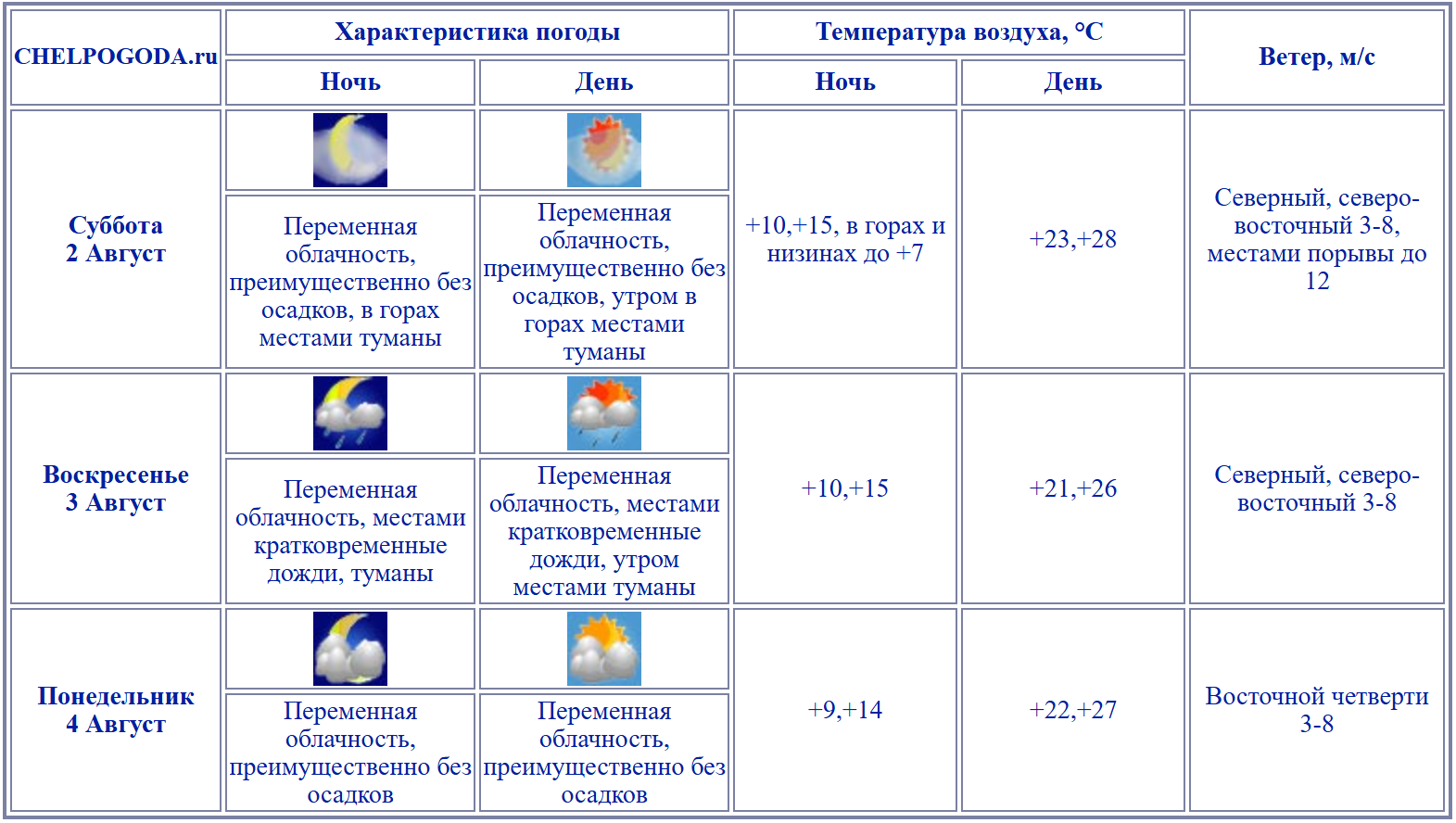 2025-08-01_15-06-23.png 2025-08-01_15-06-23.png