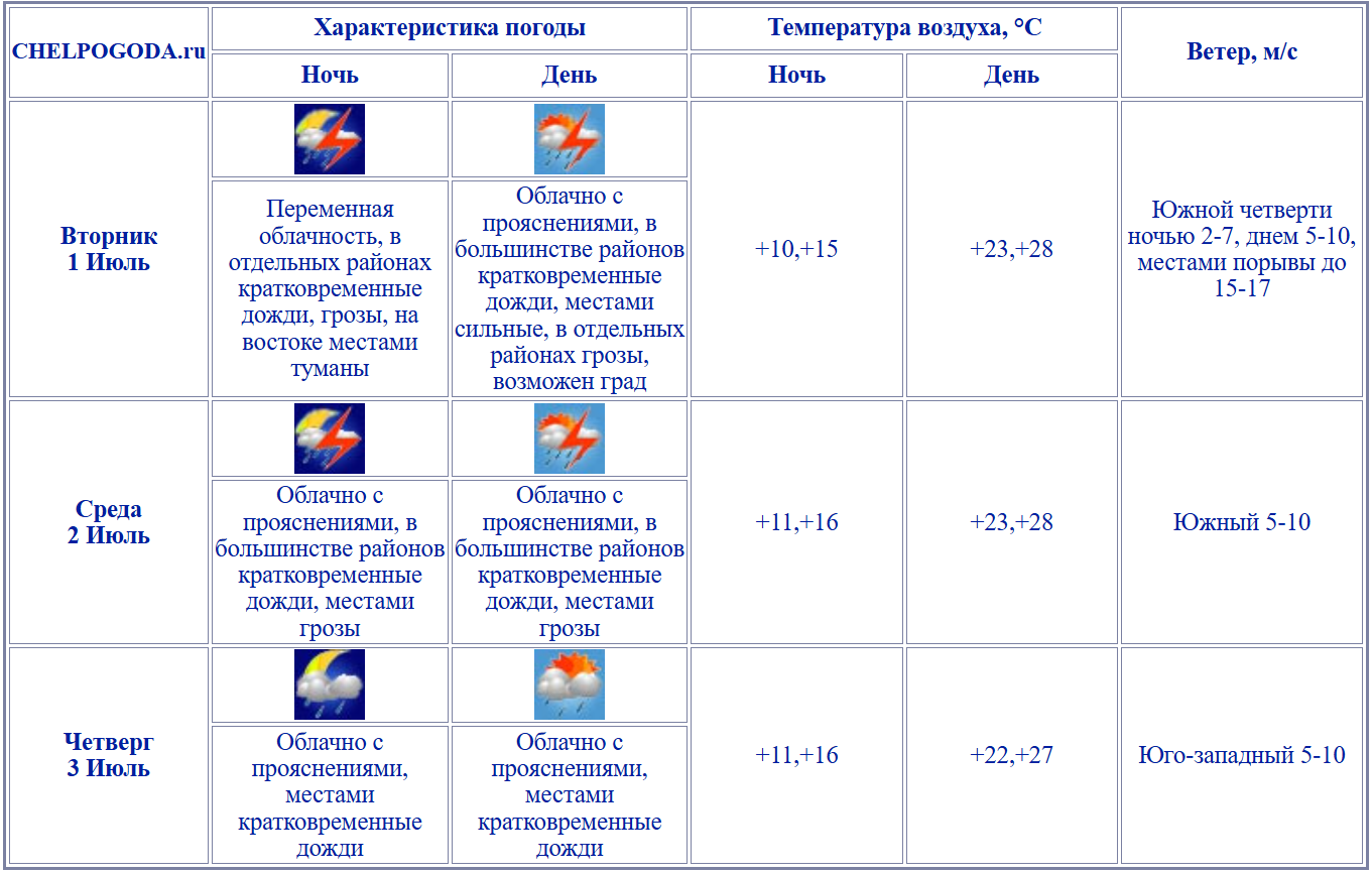 2025-06-30_15-37-09.png 2025-06-30_15-37-09.png