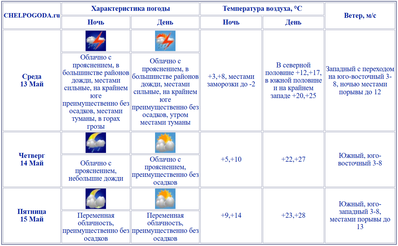 2026-05-12_15-10-02.png