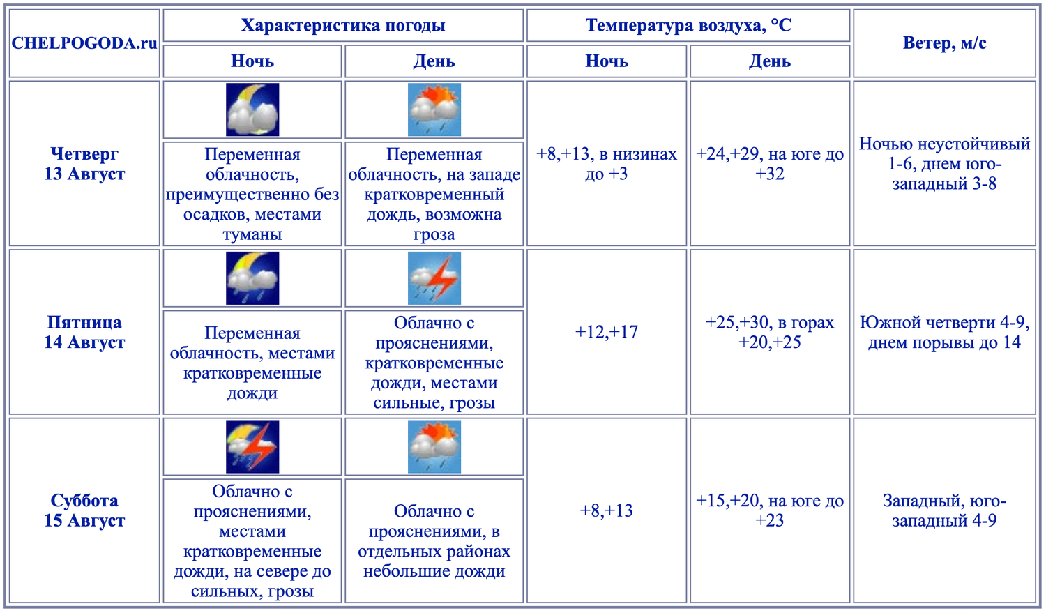 Снимок экрана — 2026-08-12 в 15.30.40.png