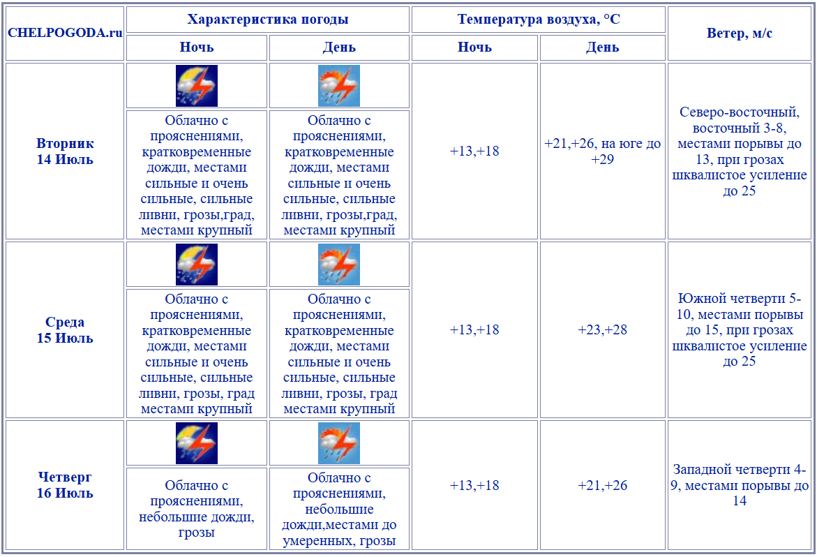 2026-07-13_15-38-13.png 2026-07-13_15-38-13.png