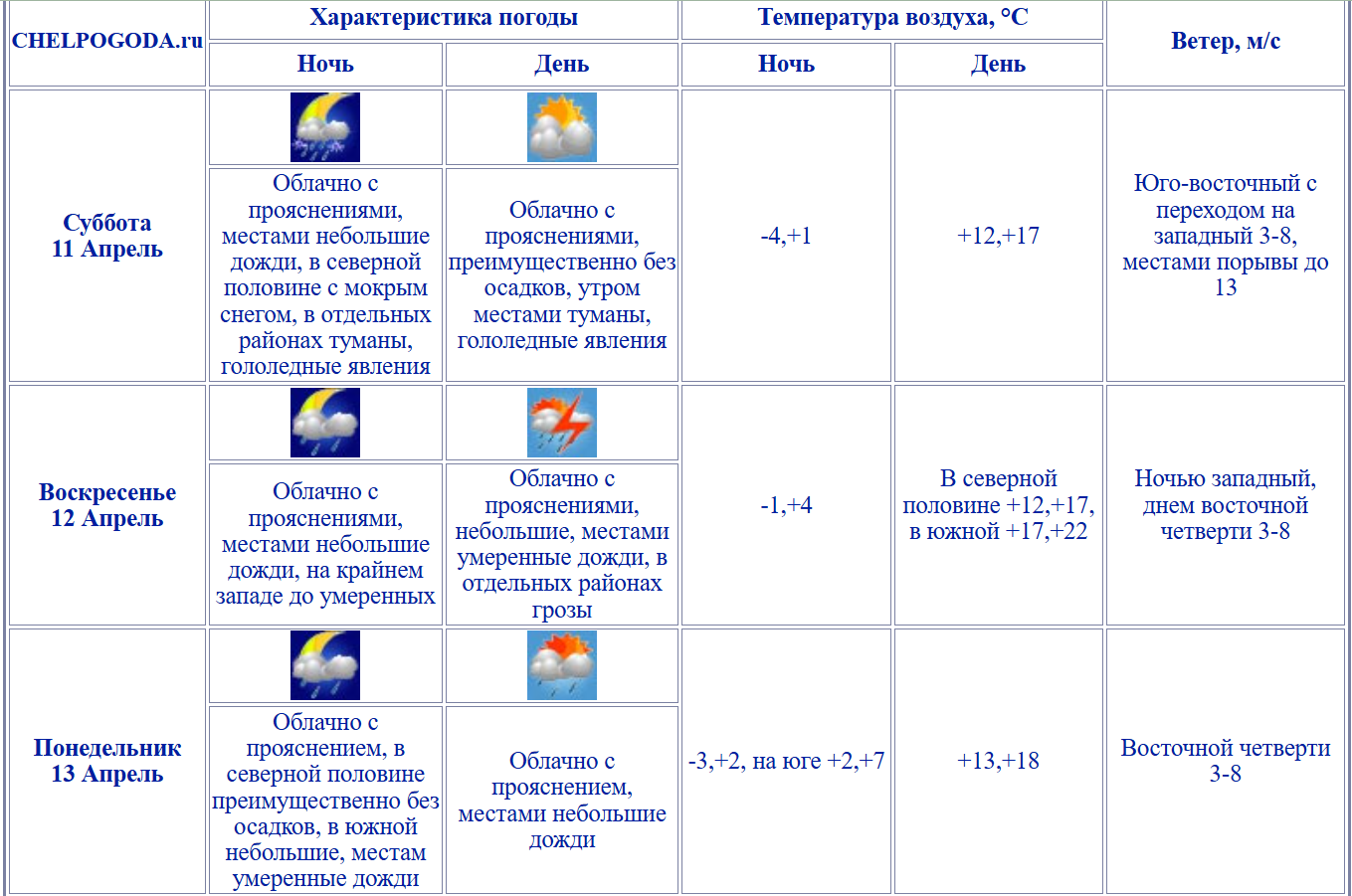 2026-04-10_13-57-26.png 2026-04-10_13-57-26.png