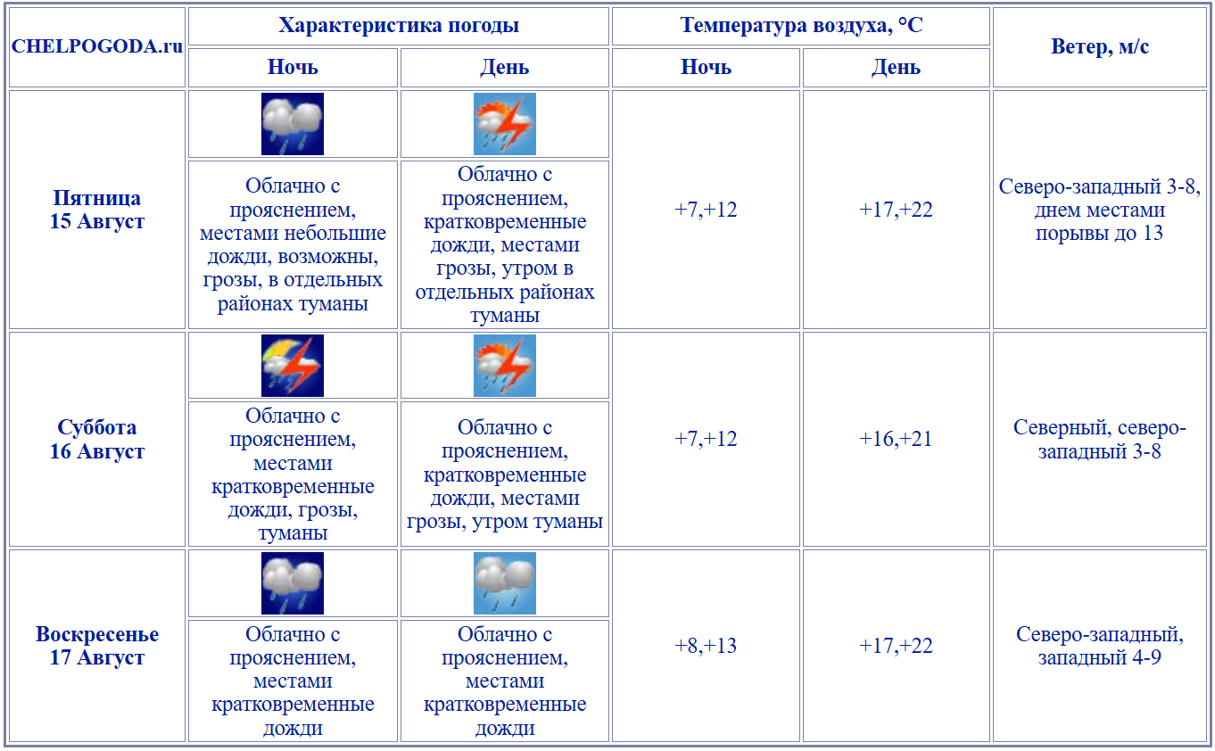 2025-08-14_16-04-35.png 2025-08-14_16-04-35.png