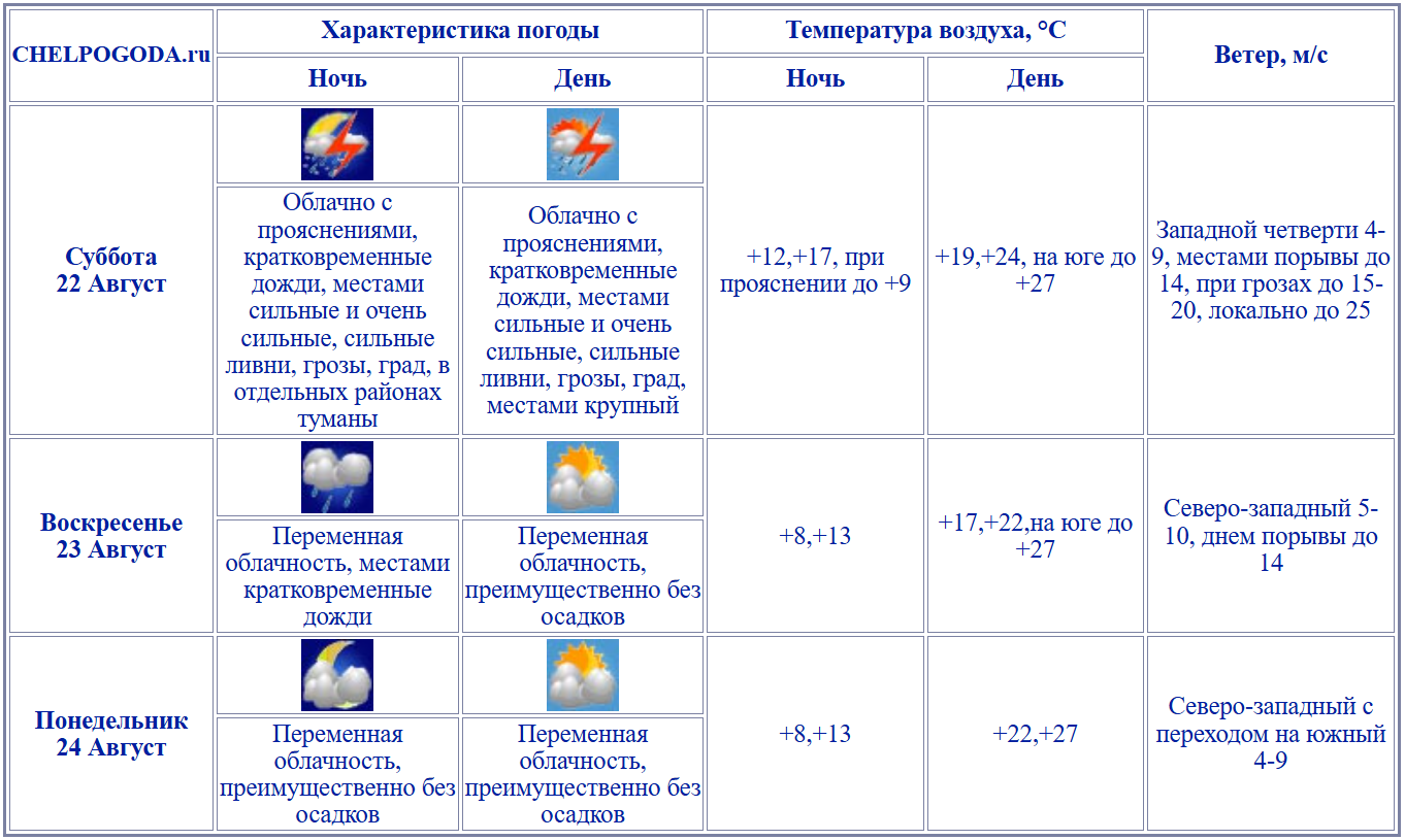2026-08-21_15-21-00.png 2026-08-21_15-21-00.png