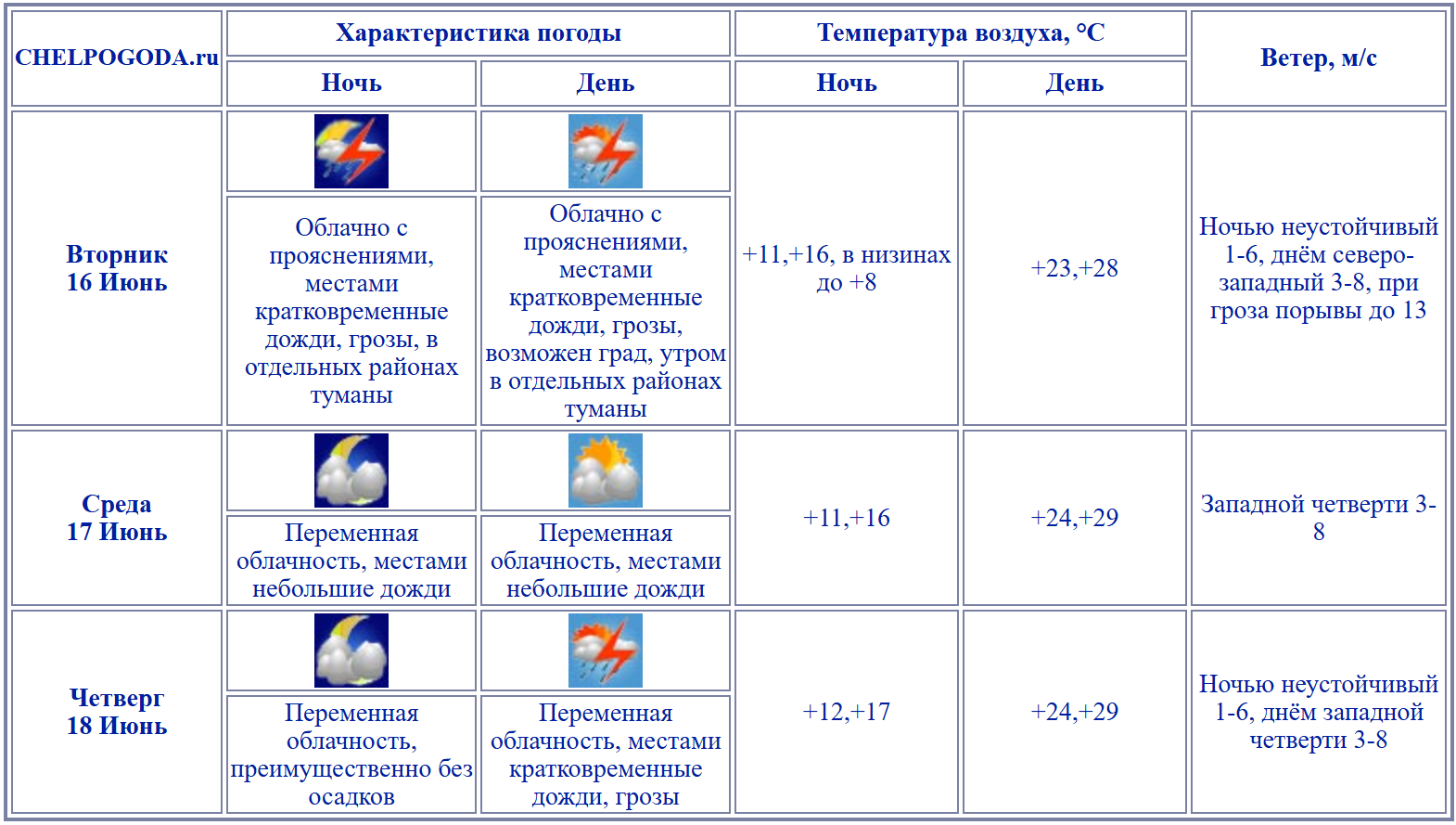 2026-06-15_14-10-39.png 2026-06-15_14-10-39.png
