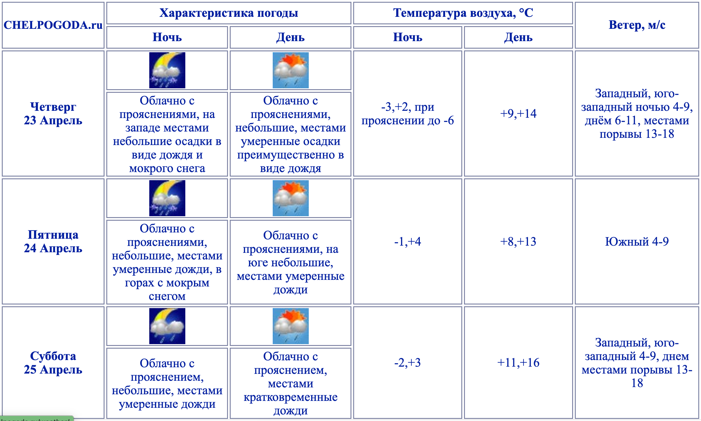 Снимок экрана — 2026-04-22 в 15.08.10.png