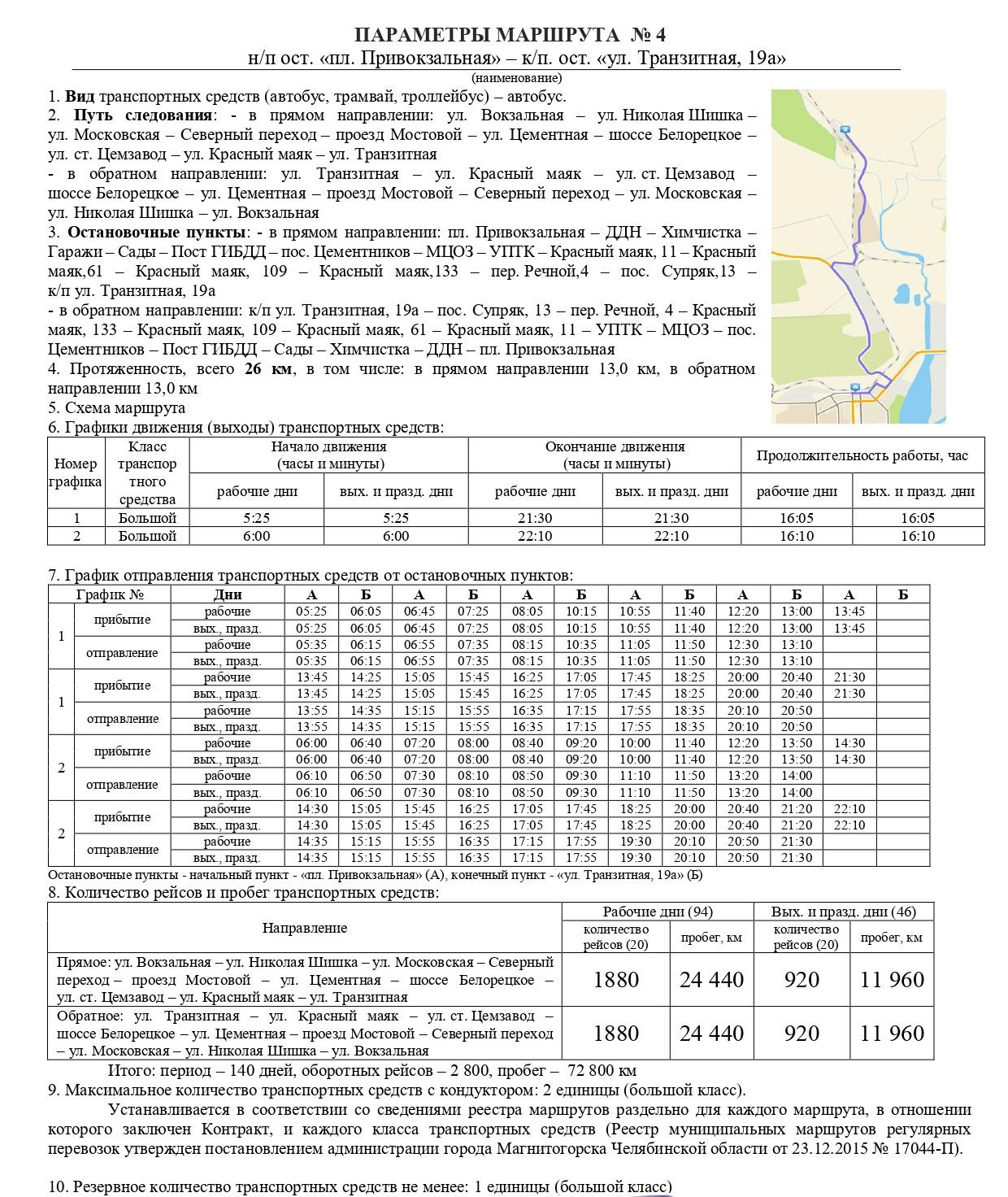 Приложение №1 к ищвещению Параметры маршрута М-4 апр-авг_page-0001.jpg Приложение №1 к ищвещению Параметры маршрута М-4 апр-авг_page-0001.jpg