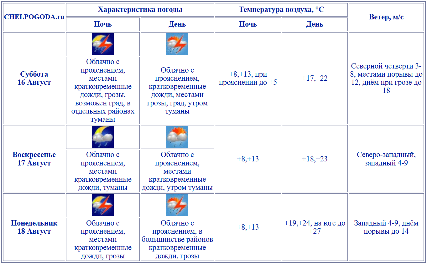 2025-08-15_14-53-51.png 2025-08-15_14-53-51.png